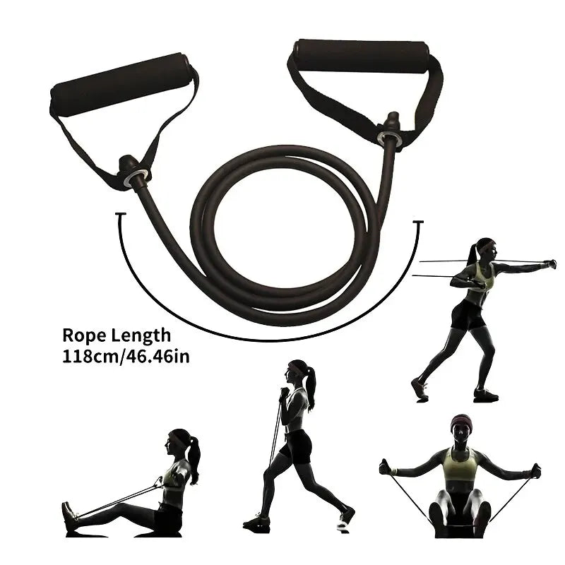 FlexPro Resistance Kit