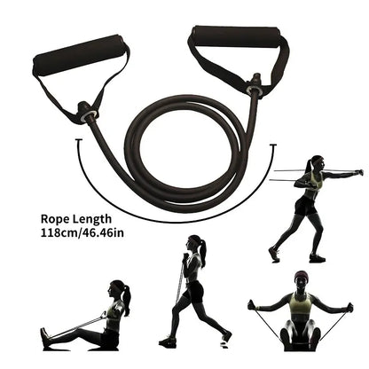 FlexPro Resistance Kit