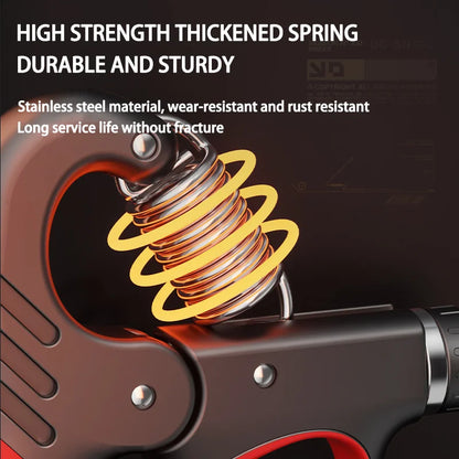 Titan Grip Strengthener