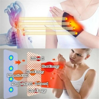 HeatFlex Wrist Support