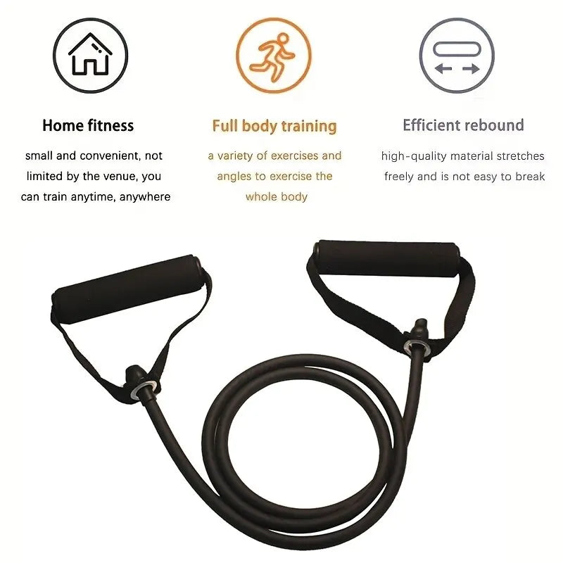 FlexPro Resistance Kit